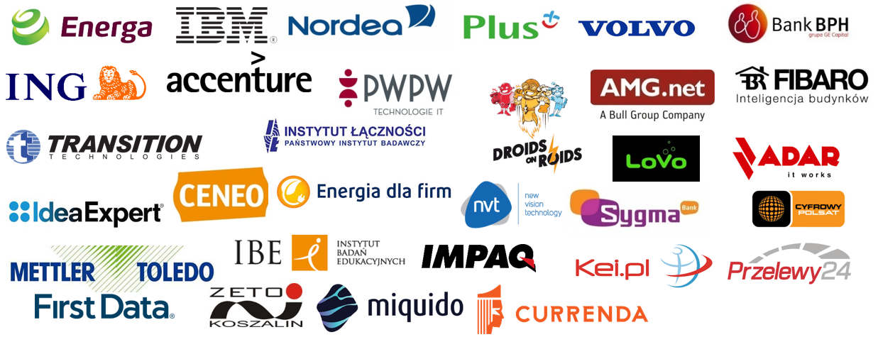 Klienci ScrumGroup